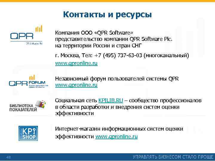 Контакты и ресурсы Компания ООО «QPR Software» представительство компании QPR Software Plc. на территории
