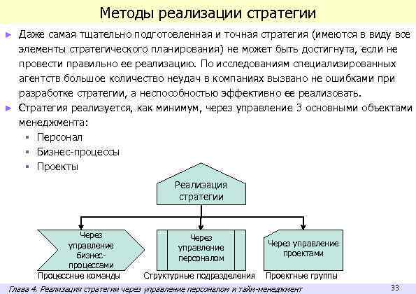 Методы реализации стратегии Даже самая тщательно подготовленная и точная стратегия (имеются в виду все