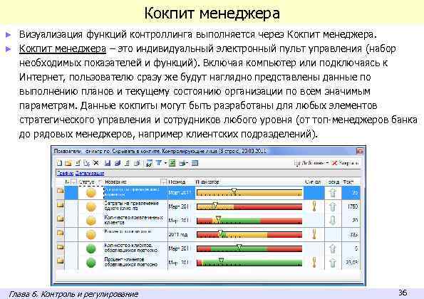 Кокпит менеджера ► Визуализация функций контроллинга выполняется через Кокпит менеджера. ► Кокпит менеджера –