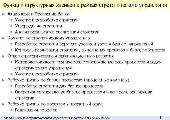 Функции структурных звеньев в рамках стратегического управления ► ► ► Акционеры и Правление банка