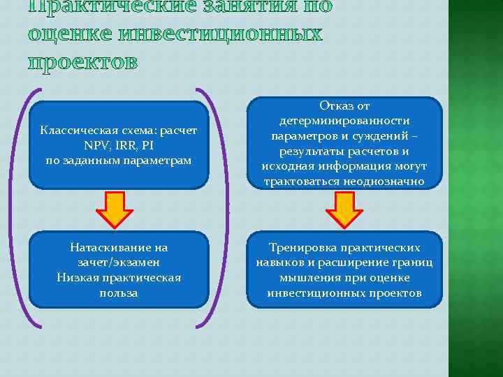 Результат суждения