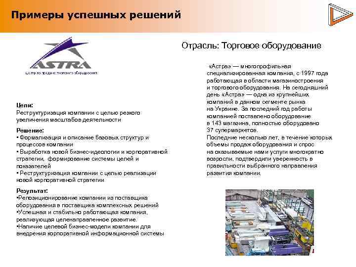 Примеры успешных решений Отрасль: Торговое оборудование Цели: Реструктуризация компании с целью резкого увеличения масштабов