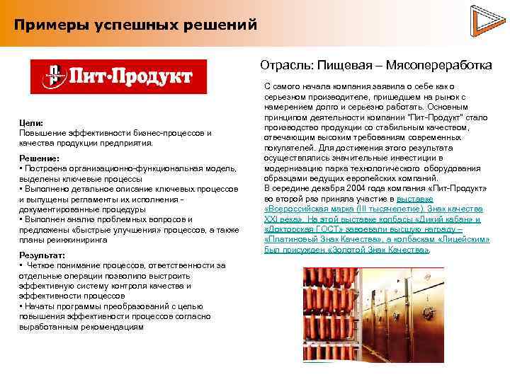 Примеры успешных решений Отрасль: Пищевая – Мясопереработка Цели: Повышение эффективности бизнес-процессов и качества продукции