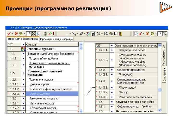 Проекции (программная реализация) 
