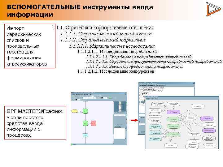 ВСПОМОГАТЕЛЬНЫЕ инструменты ввода информации Импорт иерархических списков и произвольных текстов для формирования классификаторов ОРГ-МАСТЕР®Графикс