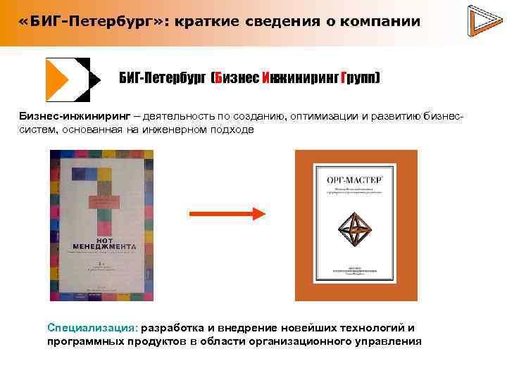  «БИГ-Петербург» : краткие сведения о компании БИГ-Петербург (Бизнес Инжиниринг Групп) Бизнес-инжиниринг – деятельность