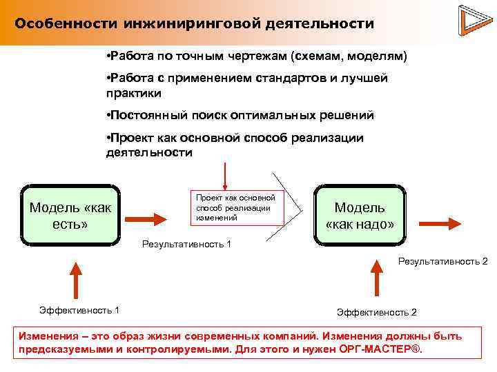 Особенности инжиниринговой деятельности • Работа по точным чертежам (схемам, моделям) • Работа с применением