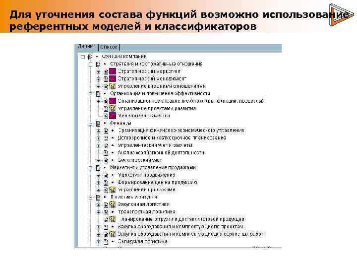 Для уточнения состава функций возможно использование референтных моделей и классификаторов 