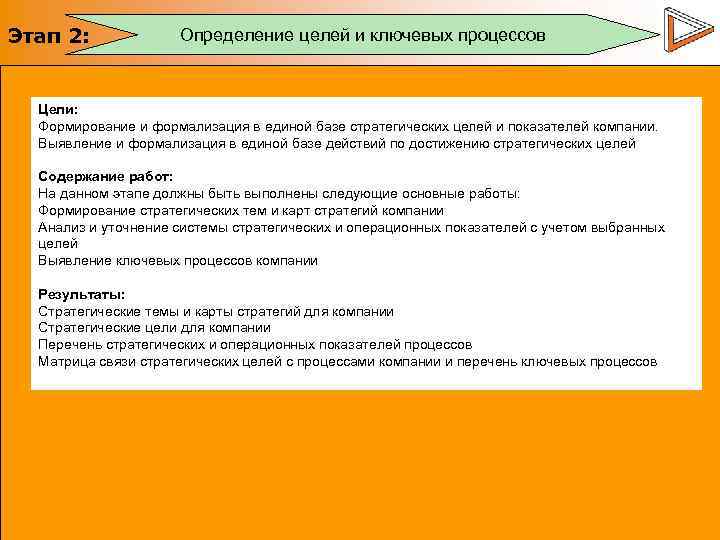 Этап 2: Определение целей и ключевых процессов Цели: Формирование и формализация в единой базе