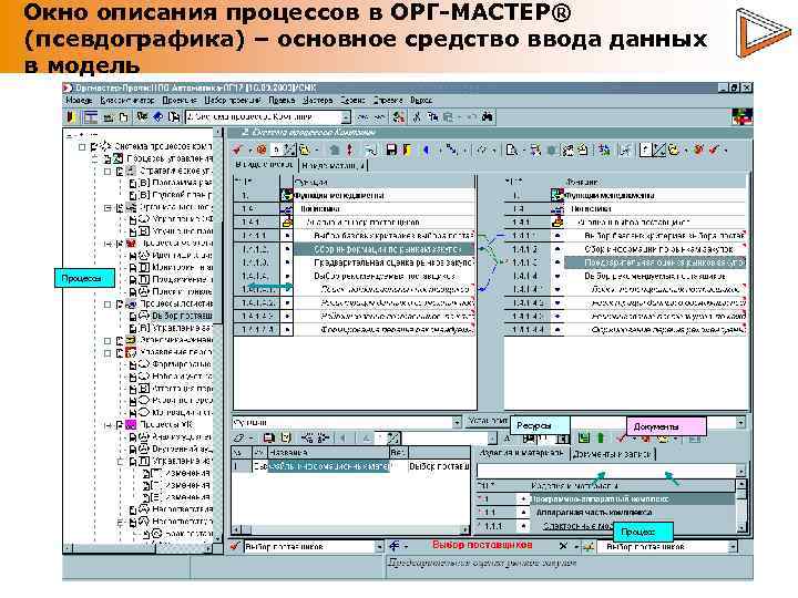 Окно описания процессов в ОРГ-МАСТЕР® (псевдографика) – основное средство ввода данных в модель Процессы
