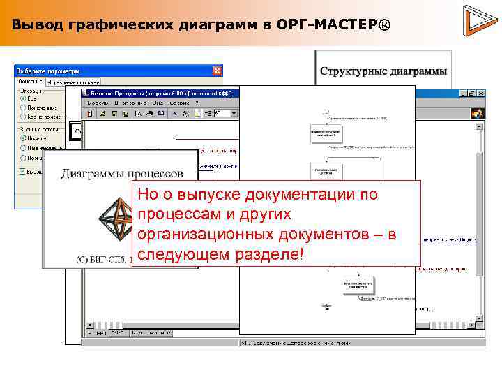 Вывод графических диаграмм в ОРГ-МАСТЕР® Но о выпуске документации по процессам и других организационных