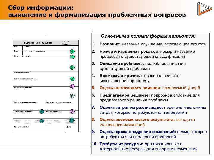 Номер процесса. Полями формы являются. Сбор и формализация процессов. Сбор и формализация требований. Главные аспекты ТЗ.