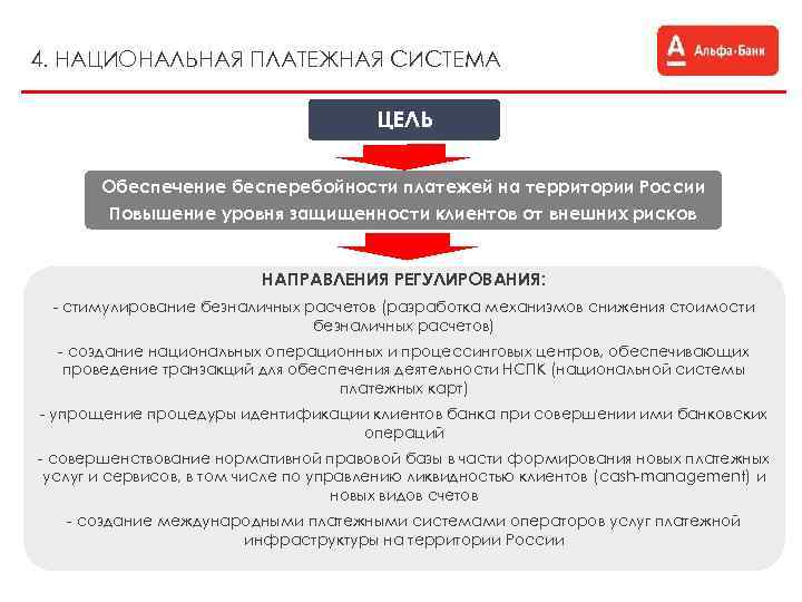 4. НАЦИОНАЛЬНАЯ ПЛАТЕЖНАЯ СИСТЕМА ЦЕЛЬ Обеспечение бесперебойности платежей на территории России Повышение уровня защищенности