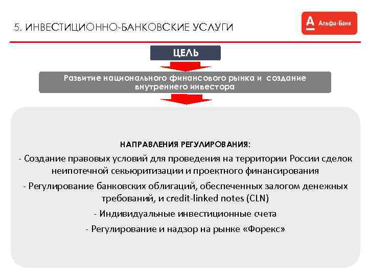 5. ИНВЕСТИЦИОННО-БАНКОВСКИЕ УСЛУГИ ЦЕЛЬ Развитие национального финансового рынка и создание внутреннего инвестора НАПРАВЛЕНИЯ РЕГУЛИРОВАНИЯ: