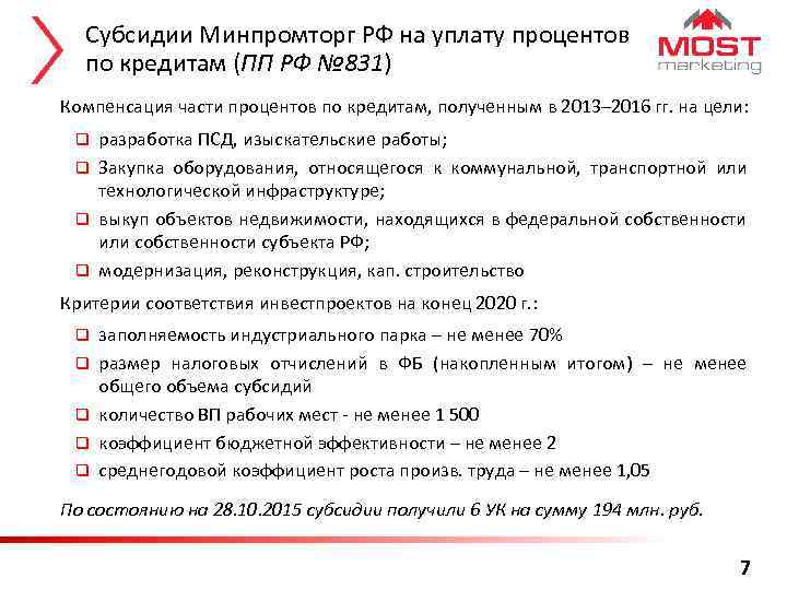 Субсидии Минпромторг РФ на уплату процентов по кредитам (ПП РФ № 831) Компенсация части