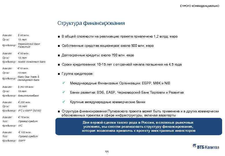 СТРОГО КОНФИДЕНЦИАЛЬНО НАШ ОПЫТ – ПРИМЕРЫ РЕАЛИЗОВАННЫХ ПРОЕКТОВ Структура финансирования Лимит: $ 90 млн.