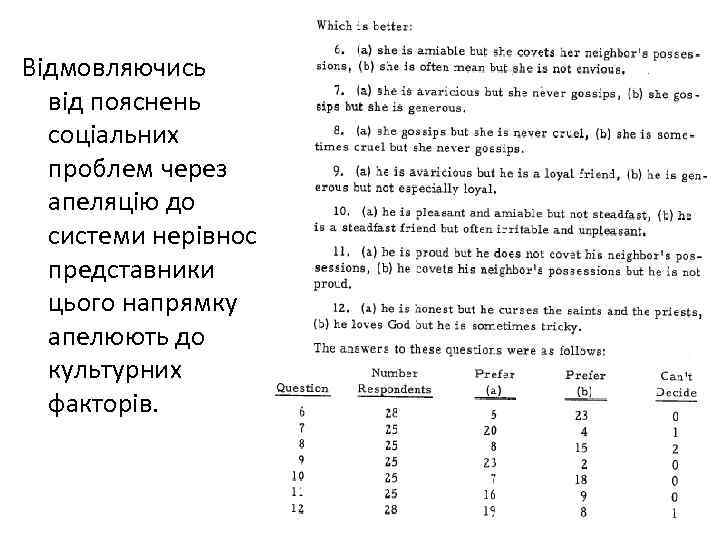 Відмовляючись від пояснень соціальних проблем через апеляцію до системи нерівності представники цього напрямку апелюють