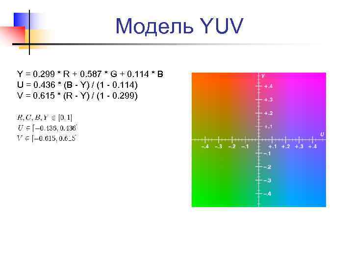 Модель YUV Y = 0. 299 * R + 0. 587 * G +