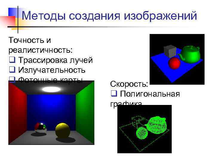 Способ создания изображений