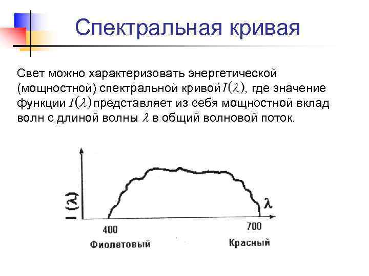 Спектральная кривая Свет можно характеризовать энергетической (мощностной) спектральной кривой , где значение функции представляет