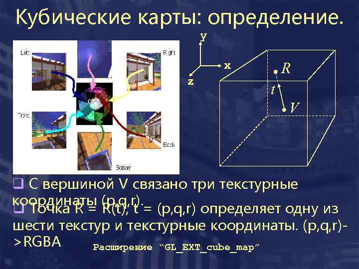 Кубические карты: определение. y x z R t V q C вершиной V связано