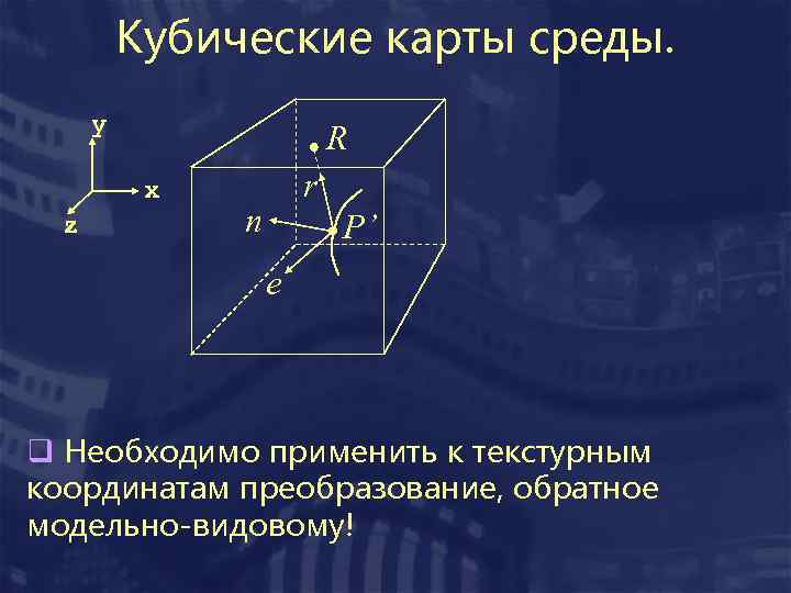 Кубические карты среды. y R x z r n P’ е q Необходимо применить