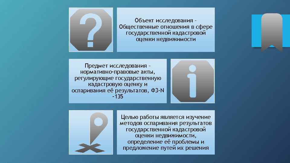 Объект исследования – Общественные отношения в сфере государственной кадастровой оценки недвижимости Предмет исследования –