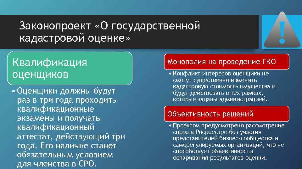 Законопроект «О государственной кадастровой оценке» Квалификация оценщиков • Оценщики должны будут раз в три