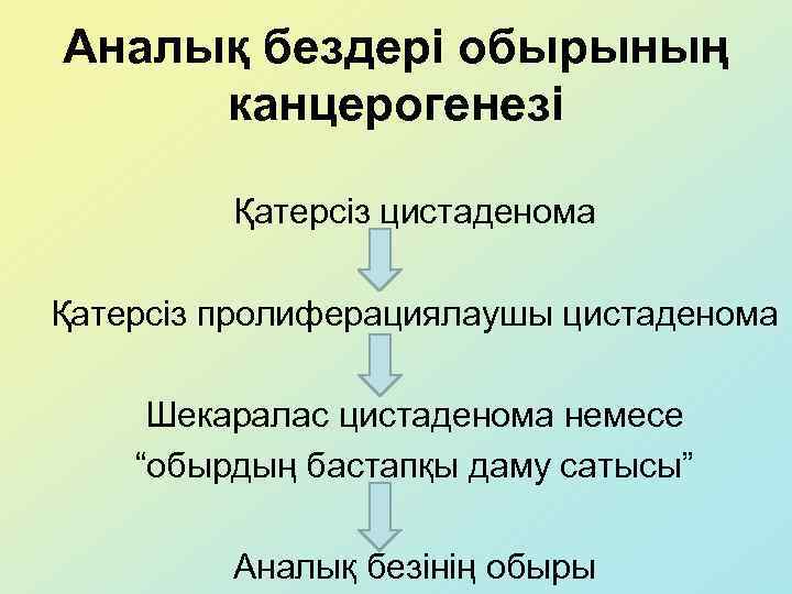 Аналық бездері обырының канцерогенезі Қатерсіз цистаденома Қатерсіз пролиферациялаушы цистаденома Шекаралас цистаденома немесе “обырдың бастапқы