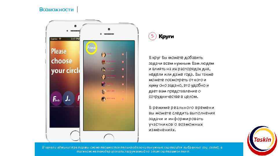 Возможности 5 Круги В круг Вы можете добавить задачи всем нужным Вам людям и