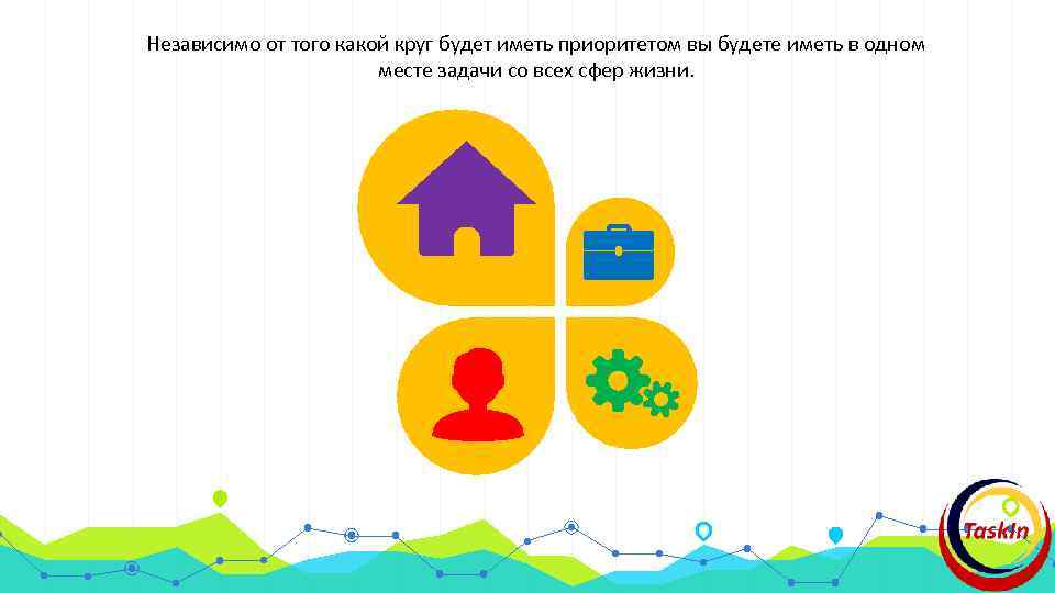 Независимо от того какой круг будет иметь приоритетом вы будете иметь в одном месте