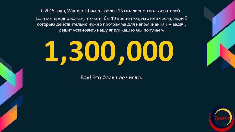 С 2015 года, Wunderlist имеет более 13 миллионов пользователей С 2015 года, Если мы