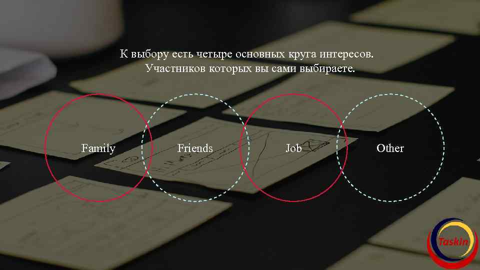 К выбору есть четыре основных круга интересов. Участников которых вы сами выбираете. Family Friends