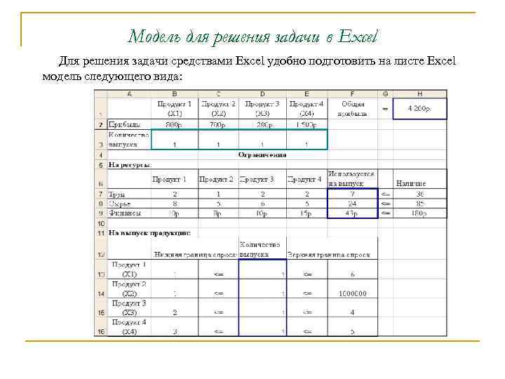 Модель для решения задачи в Excel Для решения задачи средствами Excel удобно подготовить на