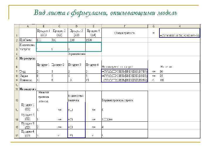 Вид листа с формулами, описывающими модель 