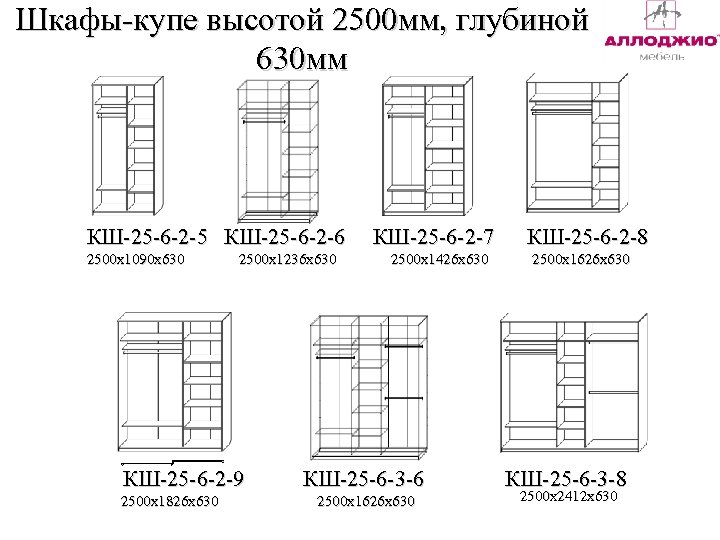 Минимальная ширина двери шкафа купе при высоте 2700