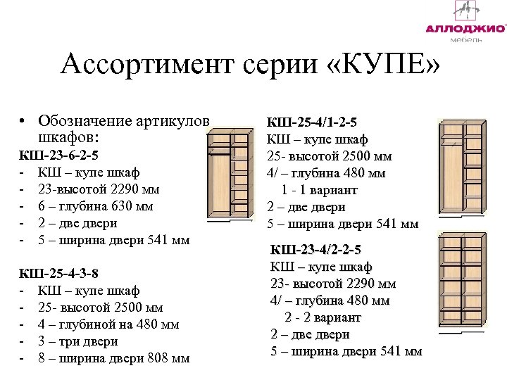 Встроенный шкаф обозначение