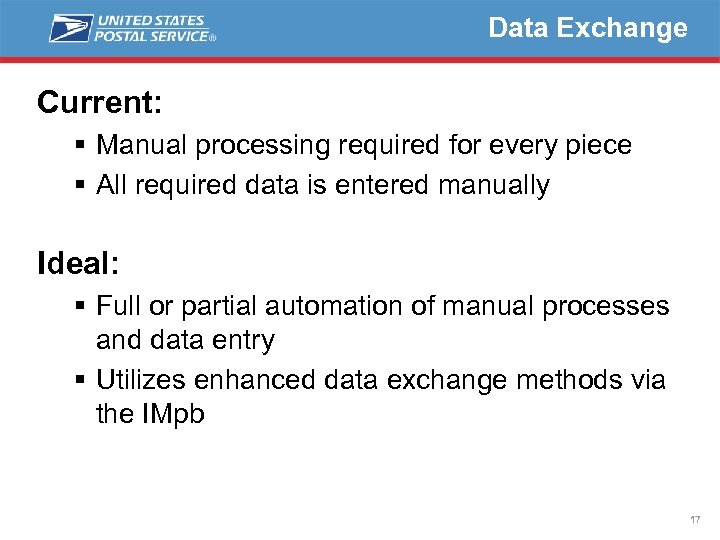 Data Exchange Current: § Manual processing required for every piece § All required data