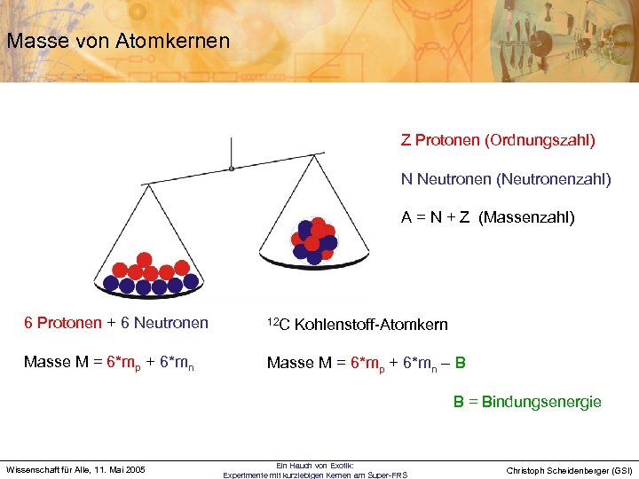 Masse von Atomkernen Z Protonen (Ordnungszahl) N Neutronen (Neutronenzahl) A = N + Z