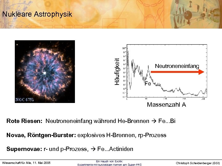 Häufigkeit Nukleare Astrophysik Neutroneneinfang Fe Massenzahl A Rote Riesen: Neutroneneinfang während He-Brennen Fe. .