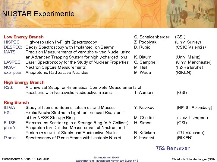 NUSTAR Experimente Low Energy Branch HISPEC: High-resolution In-Flight Spectroscopy DESPEC: Decay Spectroscopy with Implanted