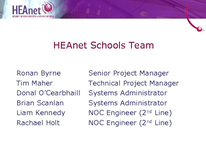 HEAnet Schools Team Ronan Byrne Tim Maher Donal O’Cearbhaill Brian Scanlan Liam Kennedy Rachael