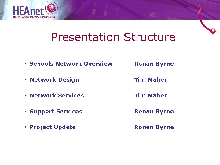 Presentation Structure § Schools Network Overview Ronan Byrne § Network Design Tim Maher §