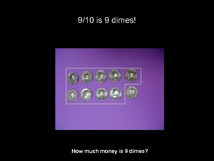 9/10 is 9 dimes! 1 2 3 4 5 6 7 8 9 10