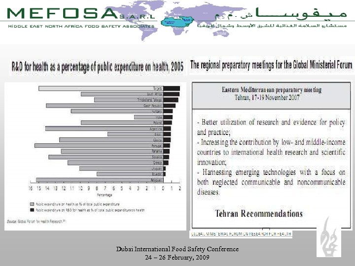 Dubai International Food Safety Conference 24 – 26 February, 2009 