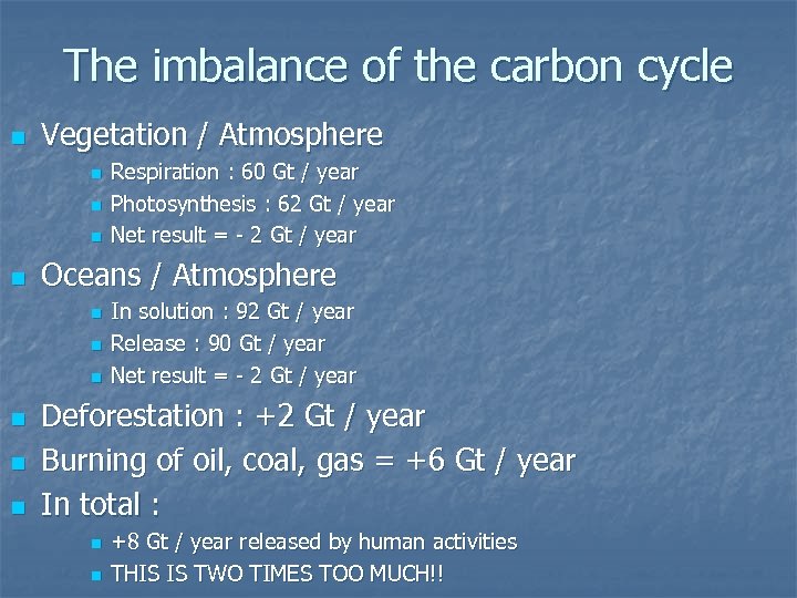 The imbalance of the carbon cycle n Vegetation / Atmosphere n n Oceans /