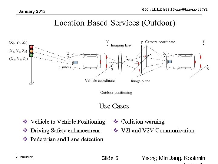 doc. : IEEE 802. 15 -xx-00 xx-xx-007 r 1 January 2015 Location Based Services