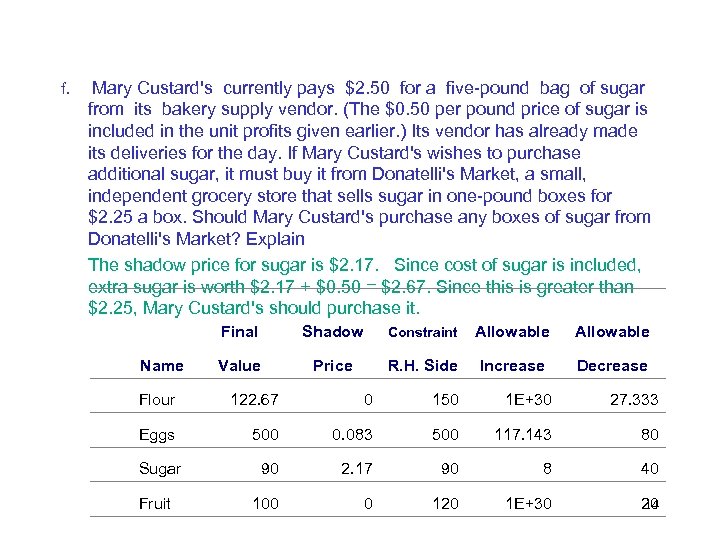 f. Mary Custard's currently pays $2. 50 for a five-pound bag of sugar from