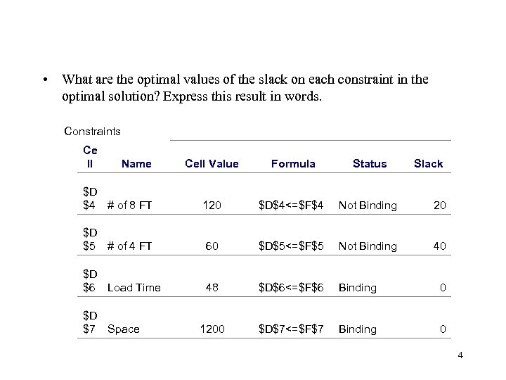  • What are the optimal values of the slack on each constraint in