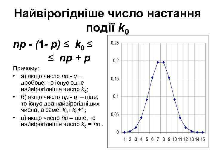 Найвірогідніше число настання події k 0 np - (1 - p) ≤ k 0